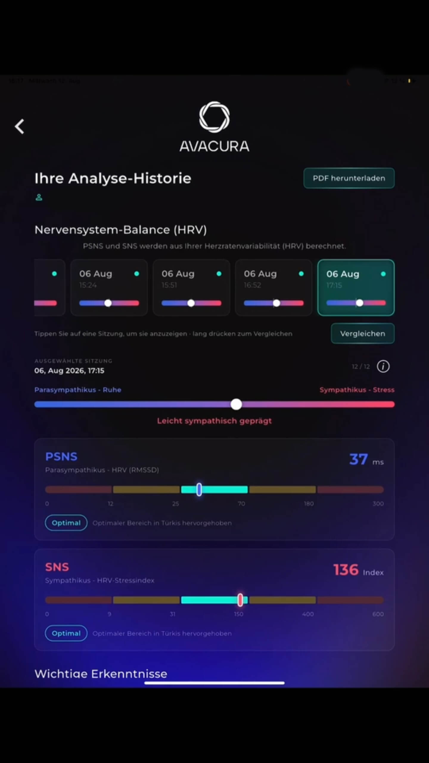 AVACURA HRV Analyse